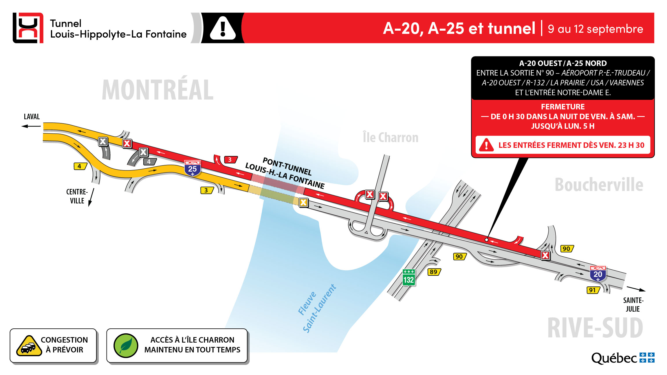 S3 P2 Fermeture tunnel La Fontaine.jpg